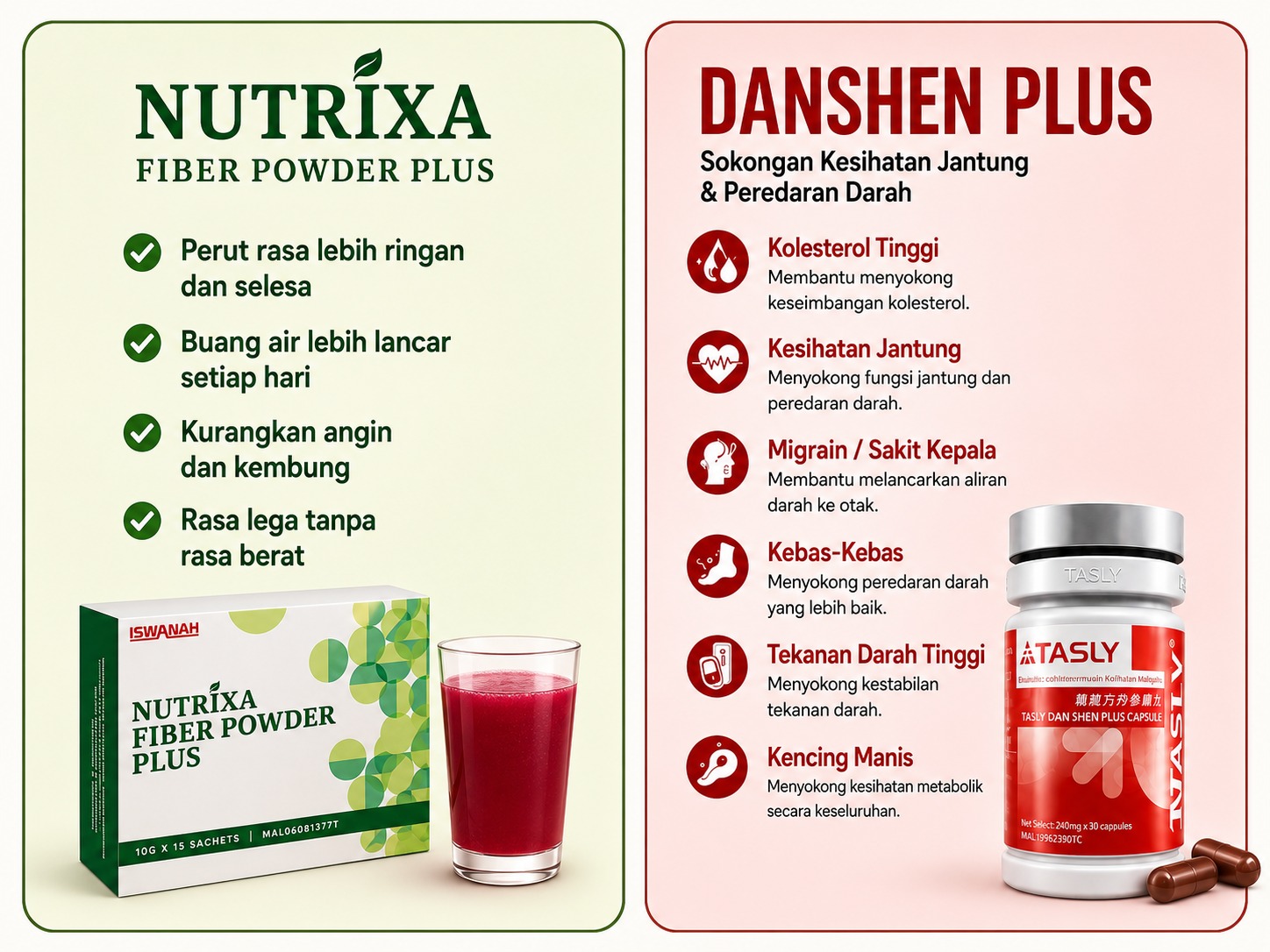 Combo Nutrixa dan Tasly Danshen